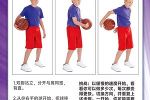  初学者篮球运动员如何开始按摩训练：全面指南与最佳实践